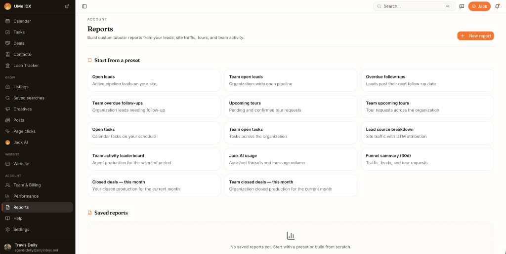 Reports presets for team and organization activity